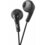 Słuchawki douszne JVC HA-F160-B-E Czarny