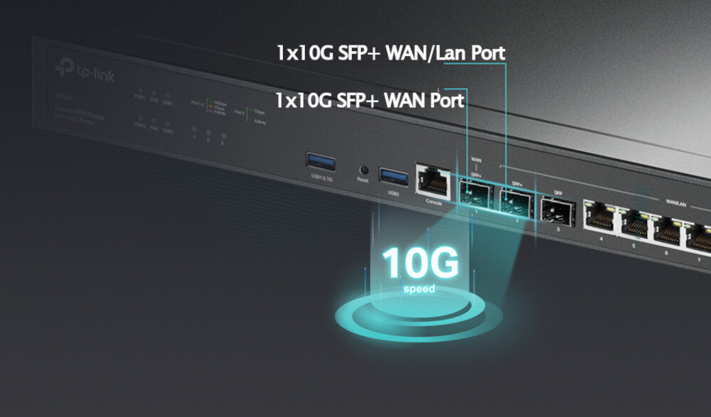 Router TP-LINK Omada ER8411 router VPN korporacjach, szkołach oraz hotelach portom 10G dużej skali