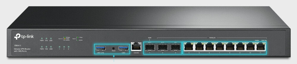 Router TP-LINK Omada ER8411 portom WAN SFP+, SFP oraz RJ45 pasma Multi-WAN modemu 4G/3G do portu USB 3.0 zapasowe łącze LTE WAN głównego łącza internetowego