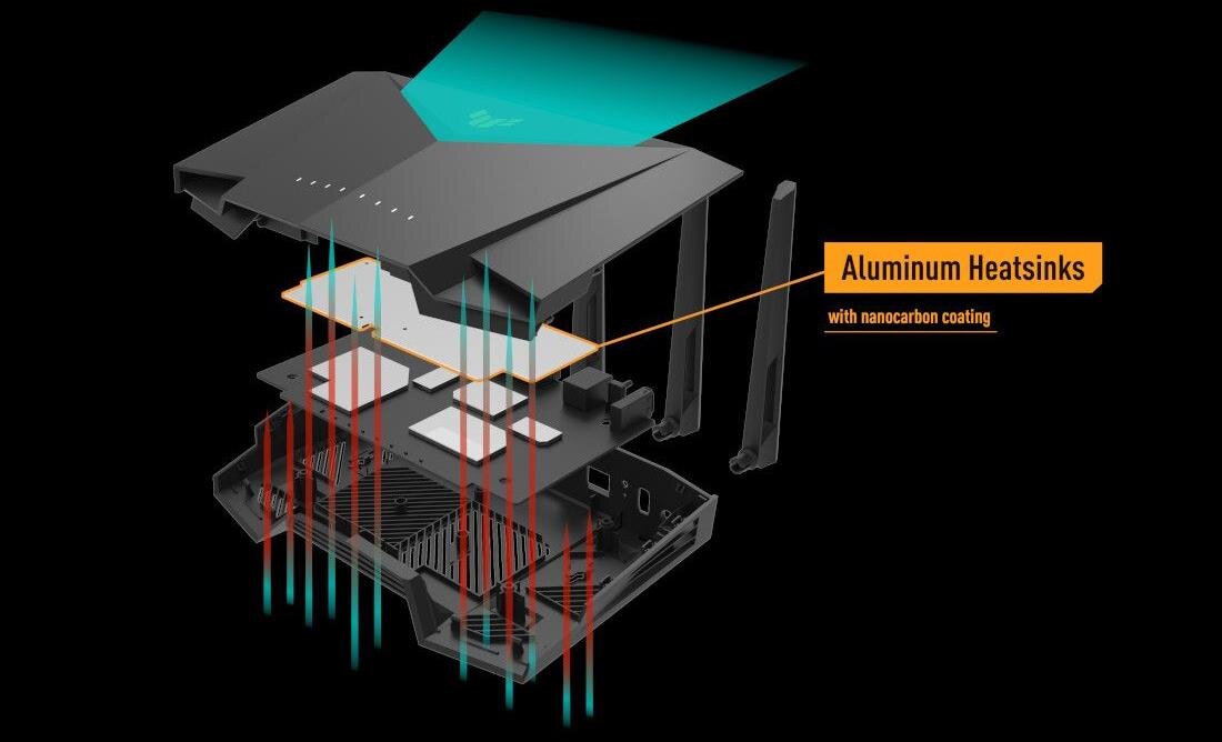Router ASUS TUF AX4200 - Stabilność i wytrzymałość  