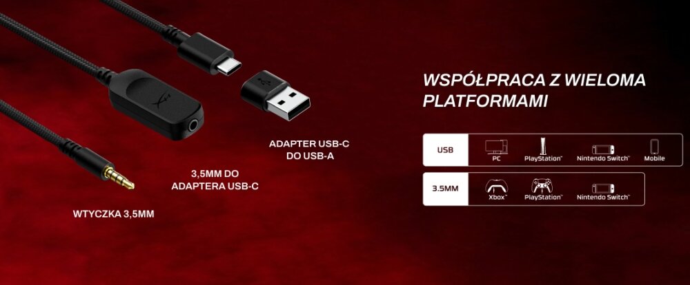 HyperX Cloud III design komfort lekkość dźwięk jakość wrażenia słuchowe ergonomia lekkość sport aktywność podróże czas pracy działanie akumulator