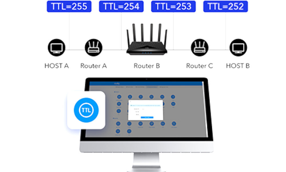 Router CUDY LT12 4G band lock TTL ISP