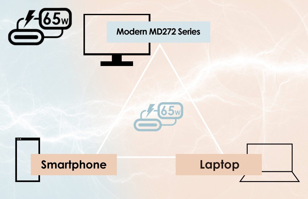 Monitor MSI Modern MD272QXP 27 2560x1440px IPS 100Hz 1 ms [MPRT] porty złącza podłączenie USB-C