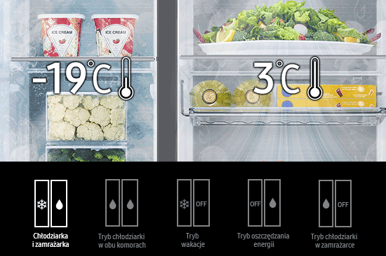Zobacz, jaki działają poszczególne tryby chłodzenia w lodówce Samsung Side By Side