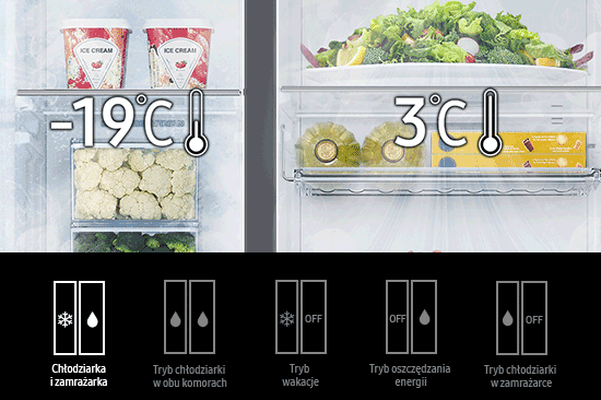 w lodówce side by side Samsung dostępnych jest aż 5 trybów chłodzenia