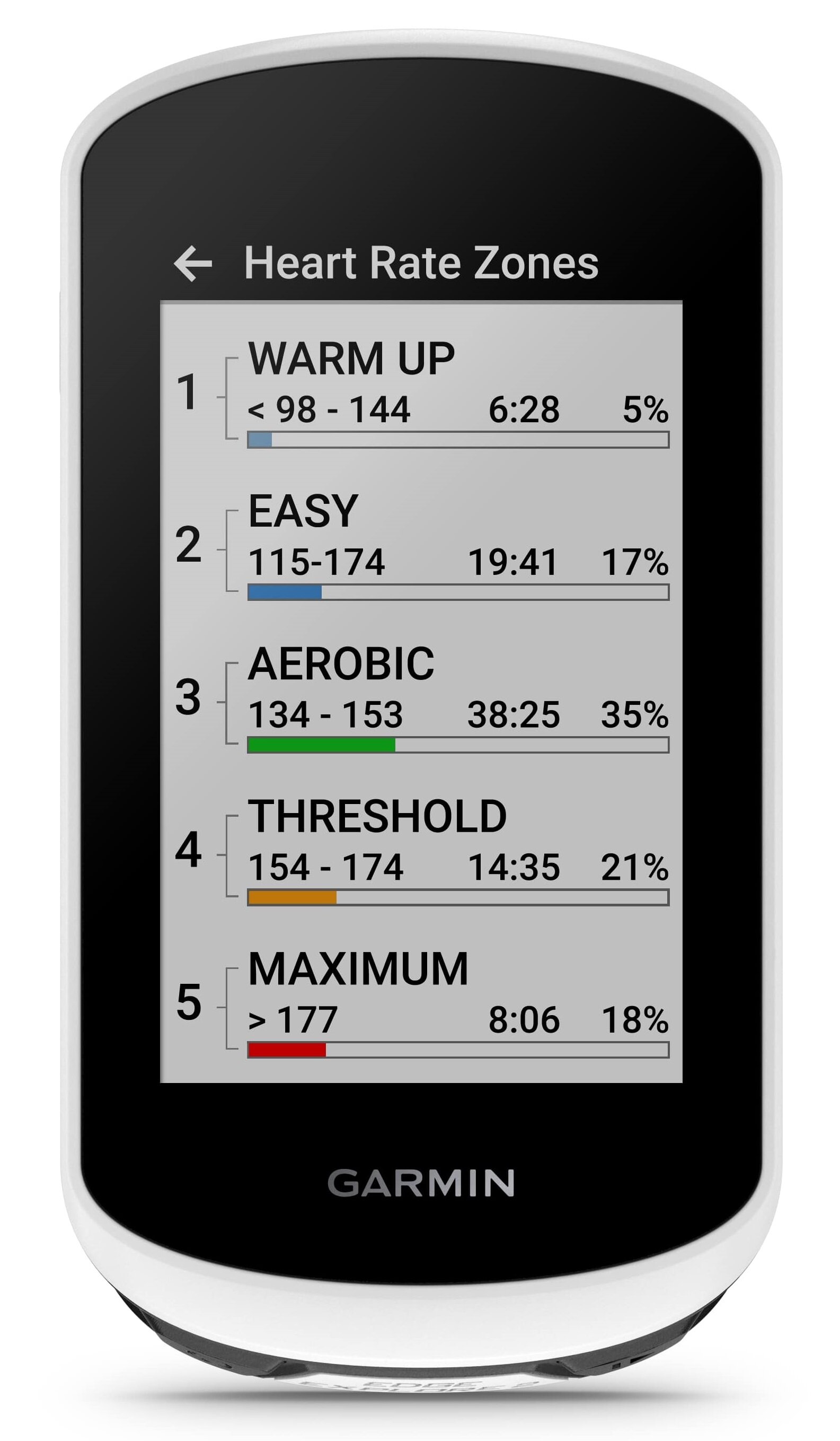 GARMIN エッジ　エクスプローラ2 一番新しいエッジ！『 Garmin Edge Explore 2(エッジ
